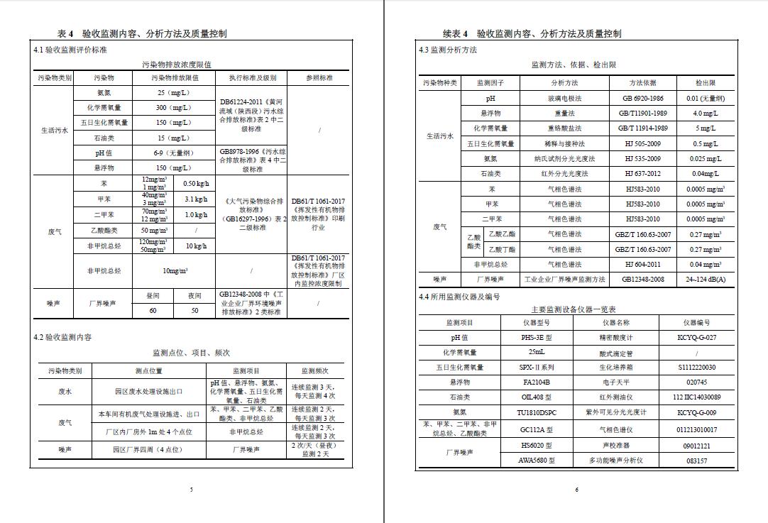 阔环验字（2017）第78号金叶验收报告