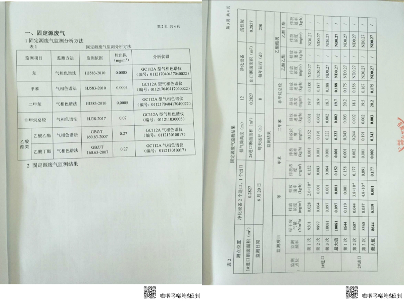 凯时娱人生就是博印务有限公司有机废气处置设施废气监测报告