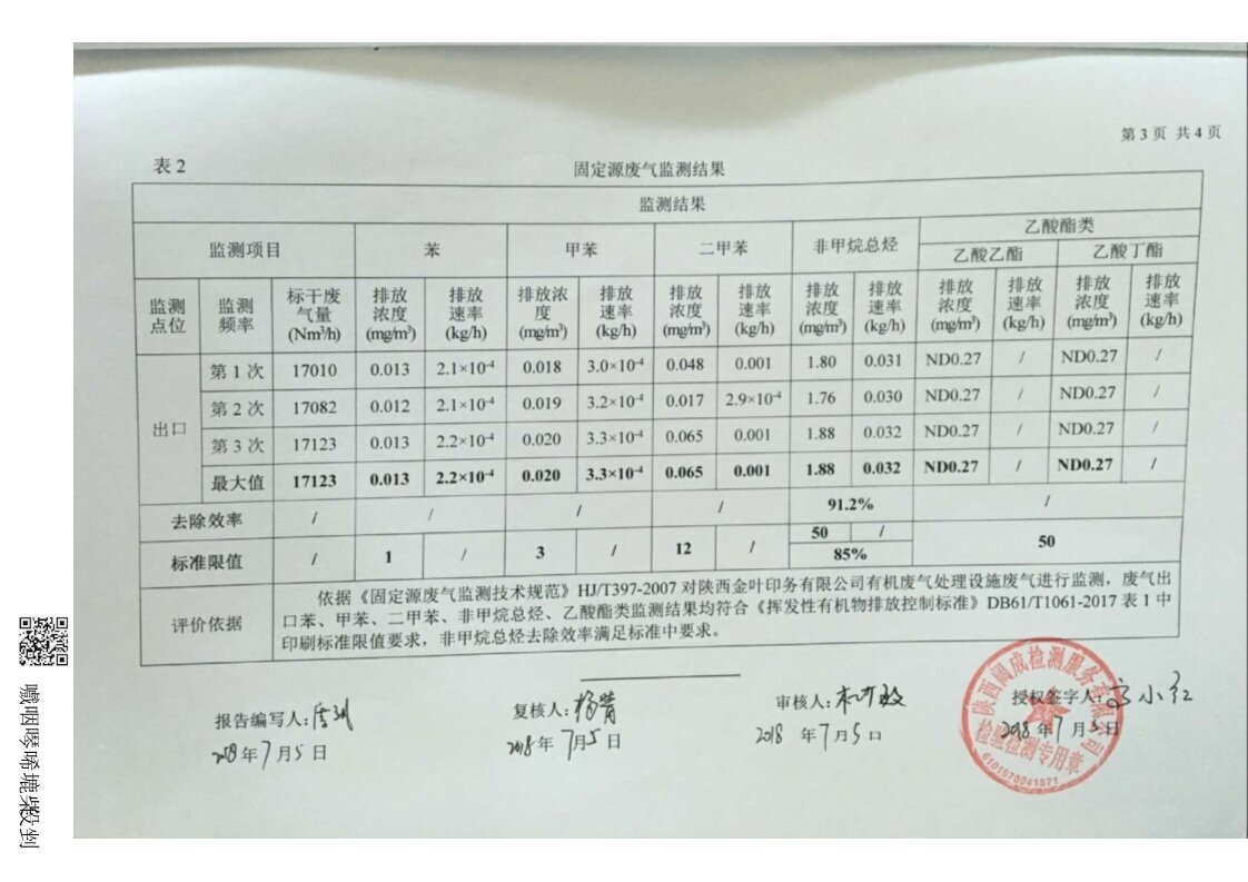 凯时娱人生就是博印务有限公司有机废气处置设施废气监测报告