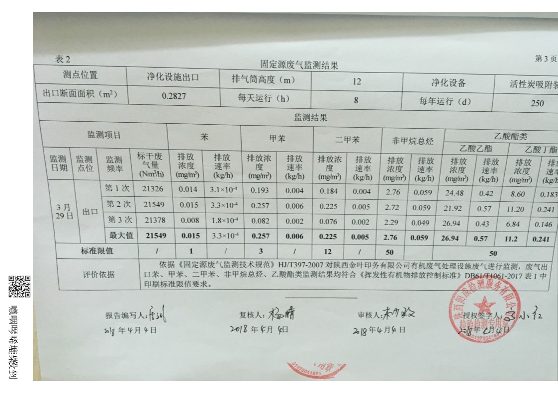 金叶印务公司有机废气处置设施废气监测报告